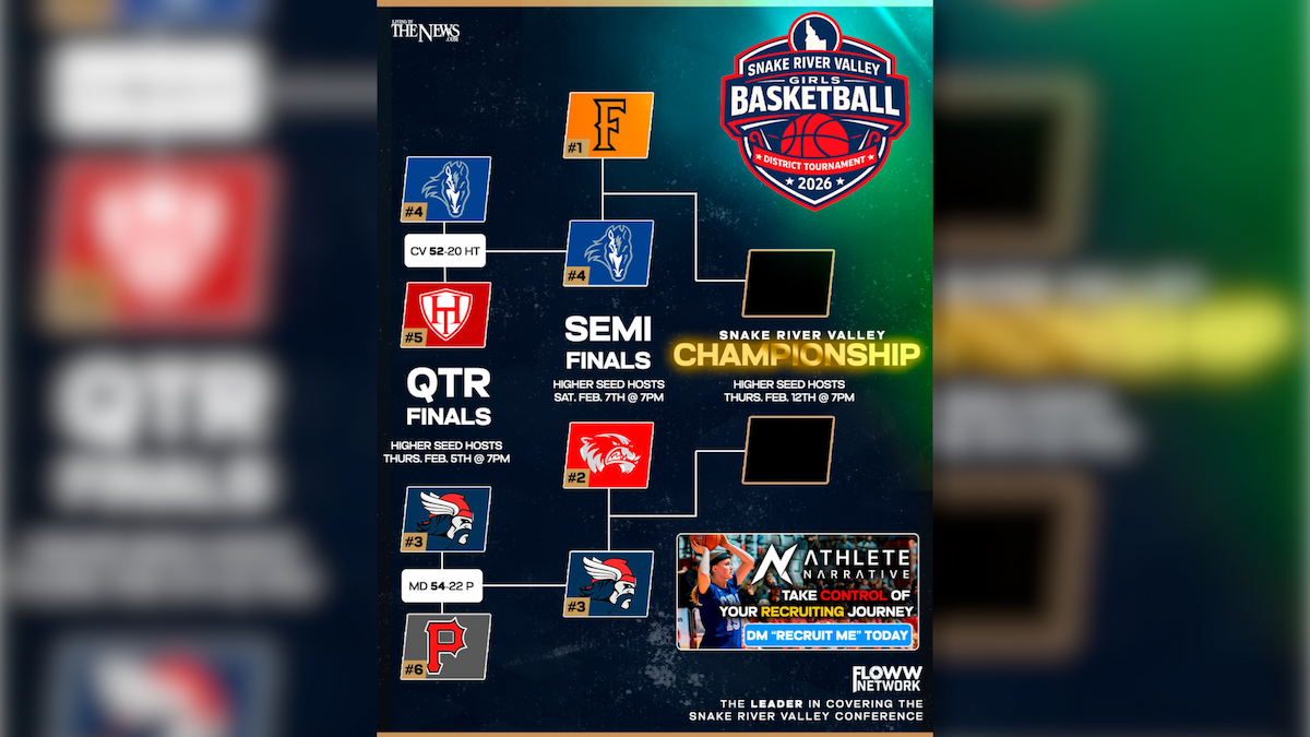 FINAL RANKINGS: 4A Snake River Valley Softball - Idaho high school sports - FLOWW Network