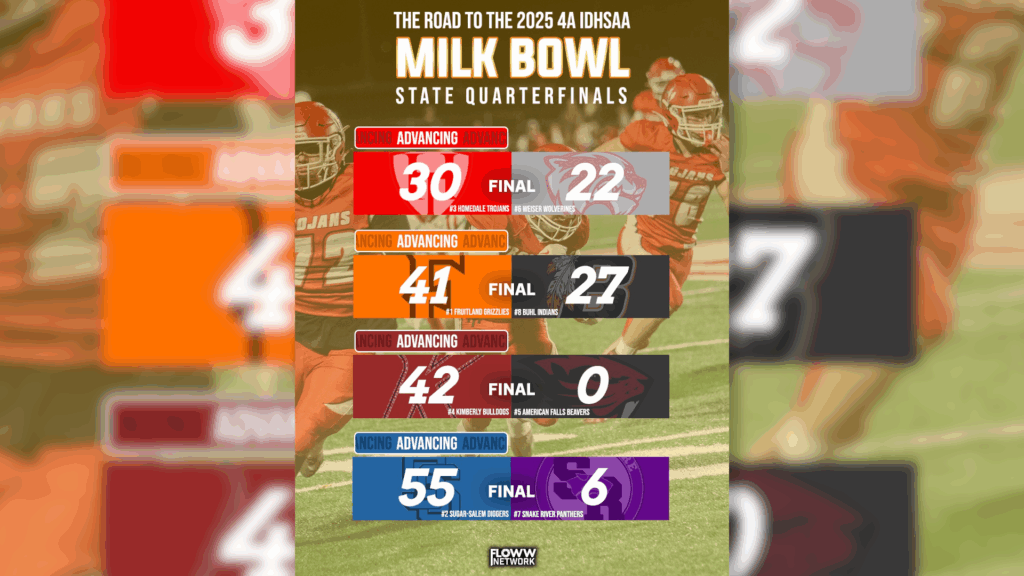 W DOWN &#8211; TROJANS ADVANCE